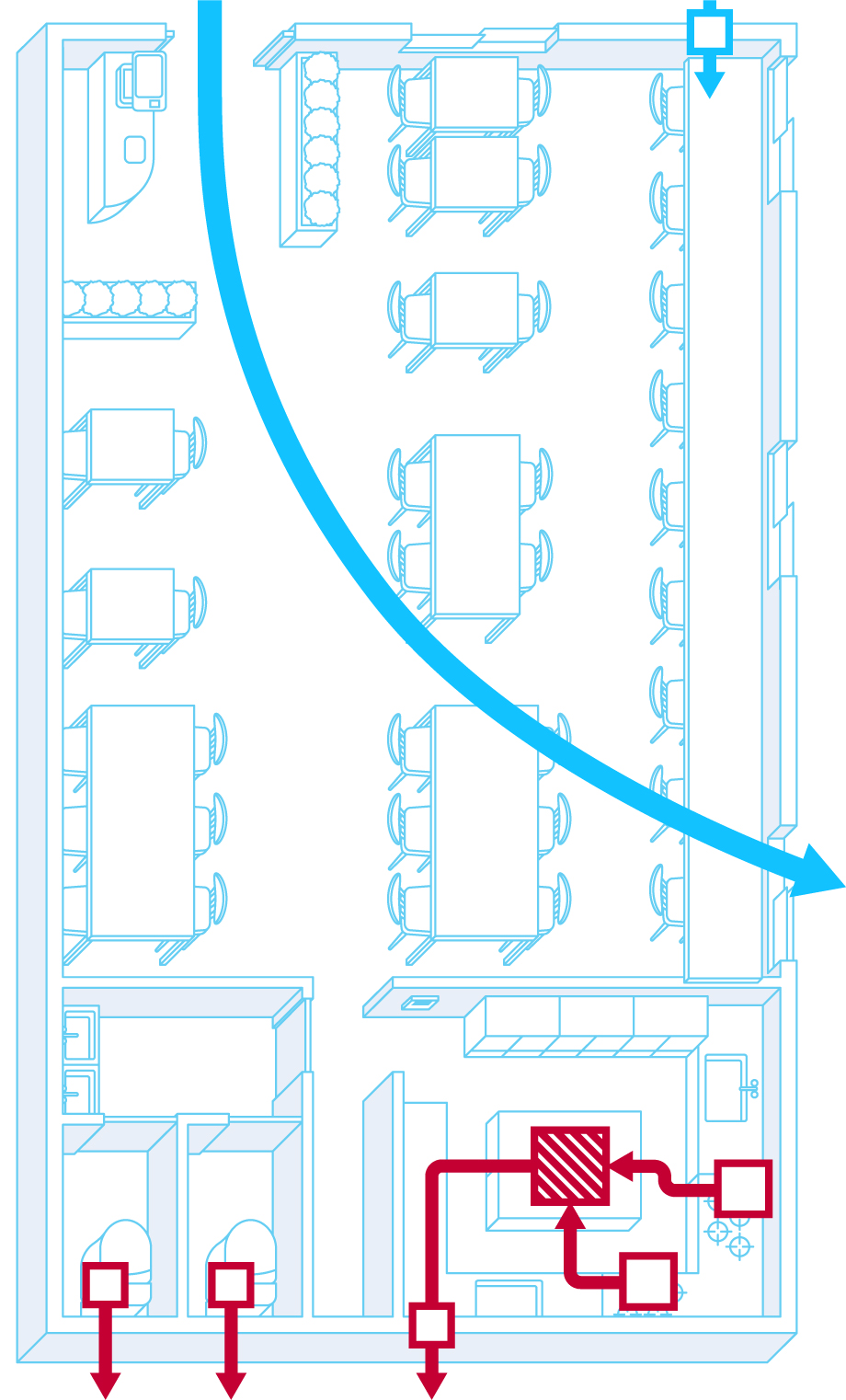 Ejemplo de ventilación eficaz